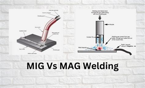 is mig or stick welder better for thin metal sheets|mig vs mag welder.